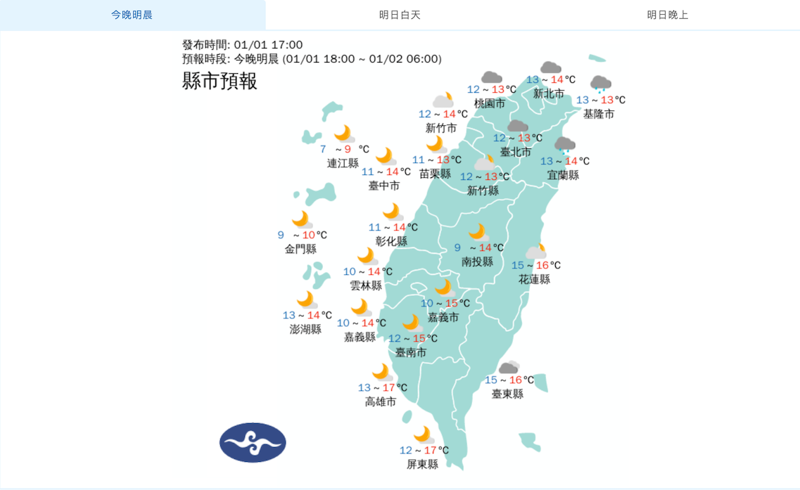 1日1日晚間至1月2日明晨各縣市天氣預報一覽。 圖：中央氣象局/提供