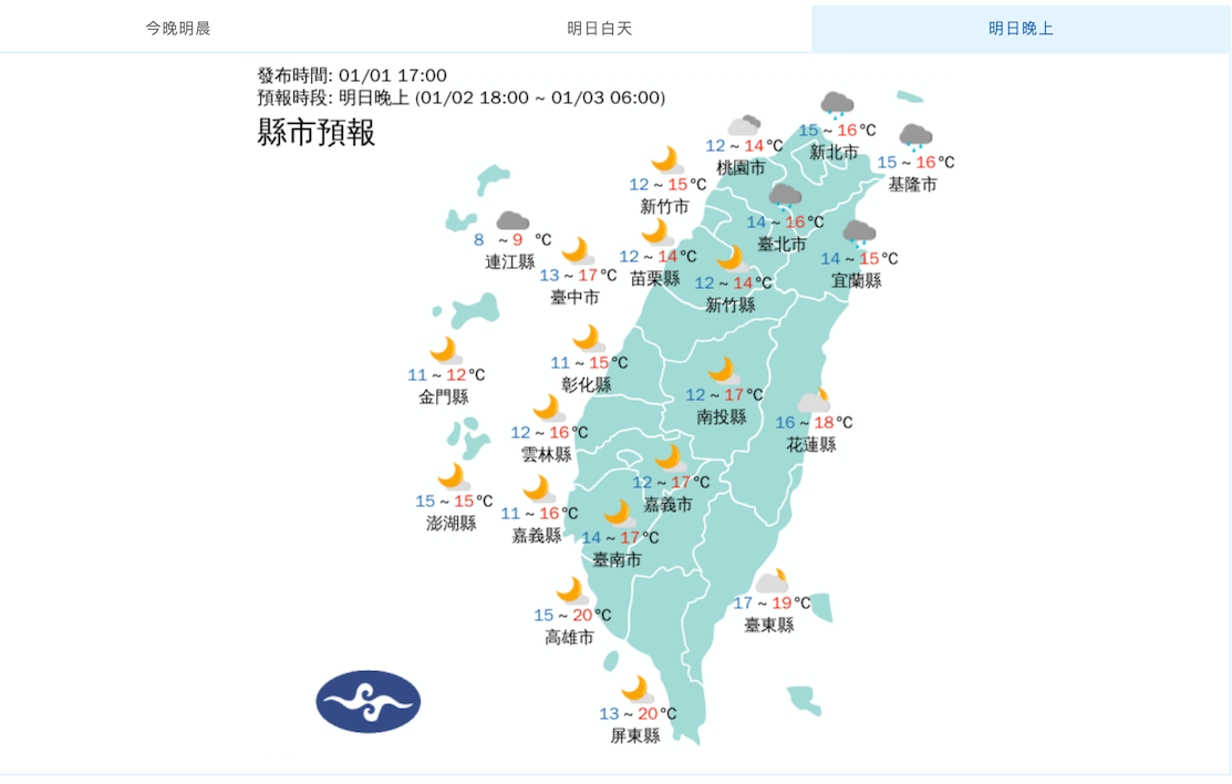 1日2日晚間至1月3日明晨各縣市天氣預報一覽。 圖：中央氣象局/提供