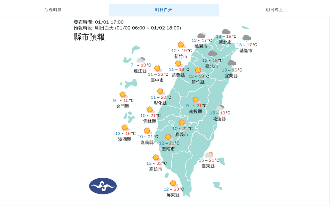1日2日白天至1月2日晚間各縣市天氣預報一覽。 圖：中央氣象局/提供