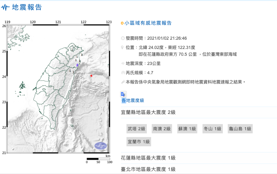地牛翻身！氣象局地震報告指出，今晚在9點26分左右，發生芮氏規模4.7的有感地震，震央位在花蓮東部外海。 圖：取自中央氣象局