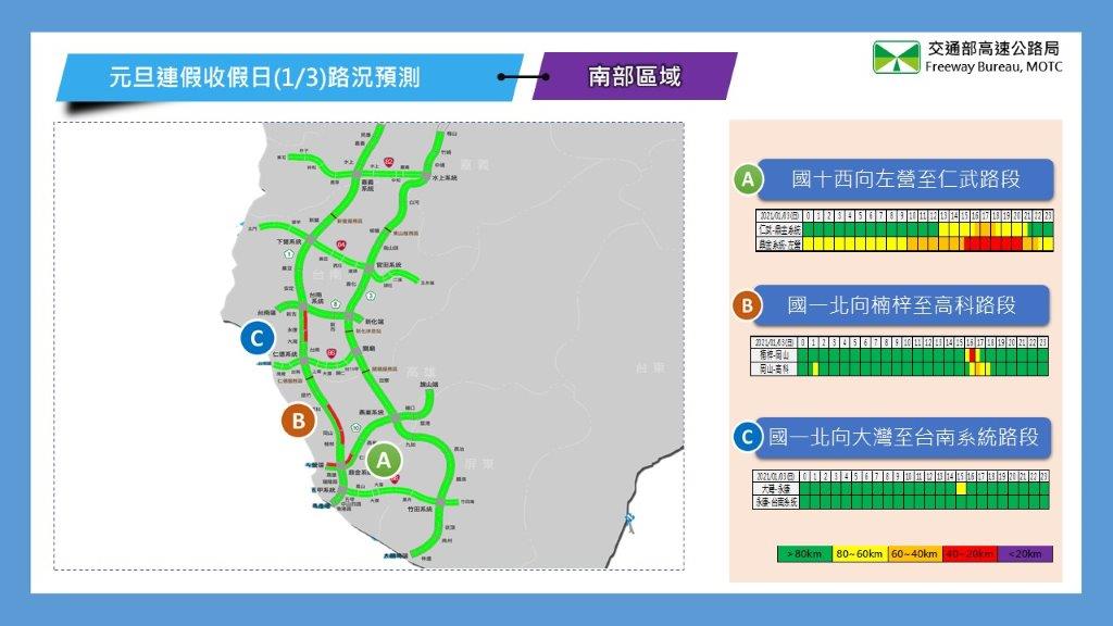 高公局預測南區路況。 圖：高公局／提供