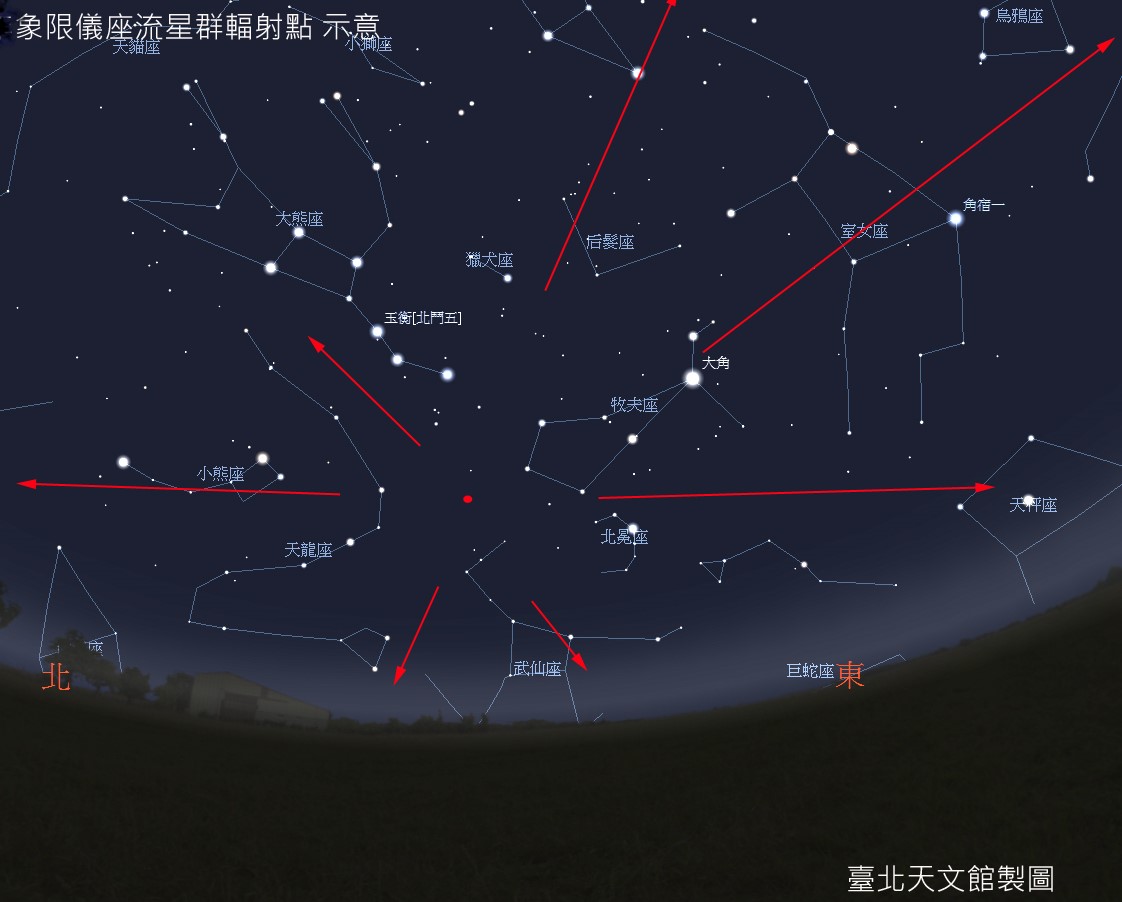 台北市立天文館表示，象限儀座流星雨為三大流星群之首，極大期發生在1月3日，ZHR達110。 圖：台北市立天文館/提供