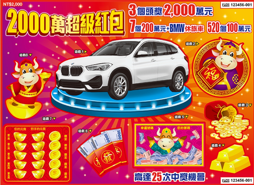 台彩新春限定2千元刮刮樂上市，最高獎金2000萬。 圖：取自台彩官網