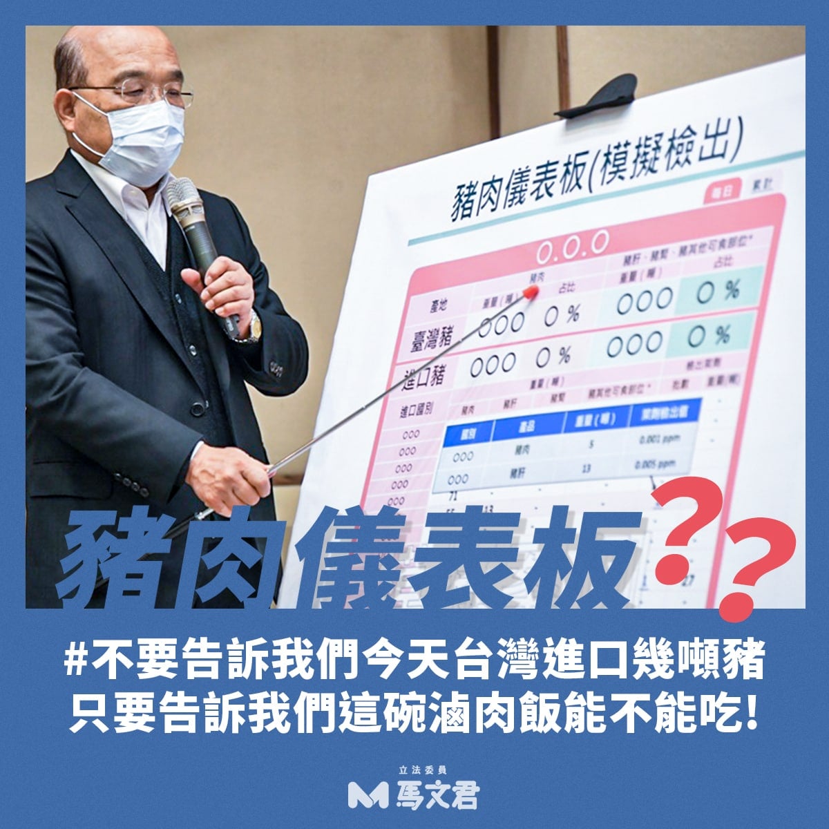 對於行政院公布「豬肉儀表板」，國民黨立委馬文君今（5日）於臉書上表示：「不要告訴我今天台灣進口幾頓豬，只要告訴我這碗滷肉飯能不能吃」 圖：翻攝自馬文君臉書