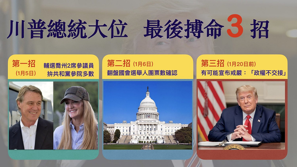 不過，即使看似氣數已盡，川普仍有「3大招」可以最終搏命，以挽救總統大位。 圖：新頭殼製作