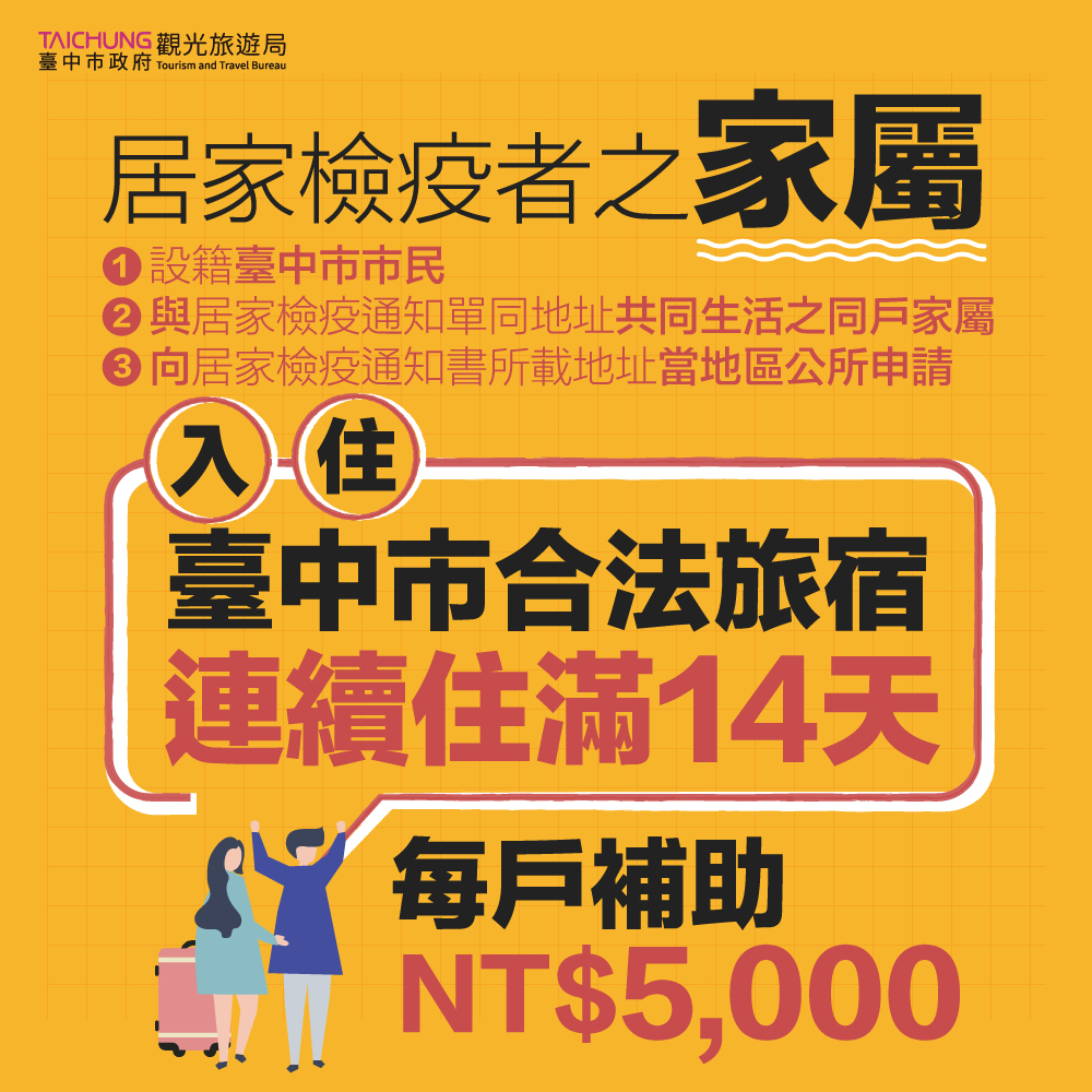 安心旅宿補助。 圖：台中市觀旅局／提供