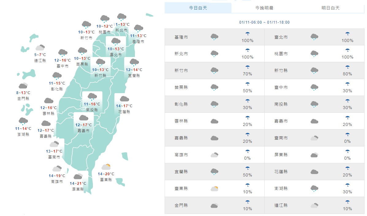 第3波寒流報到，11日全台再度低溫籠罩，氣溫溜滑梯，而且伴隨雨勢不停。 圖：翻攝自中央氣象局