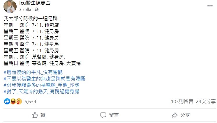 陳志金稍早也在粉專上公布自己一周的足跡，基本上不是在醫院就是便利商店、健身房，平常跟他接觸最多的就是電腦、手機、沙發。 圖：翻攝自「Icu醫生陳志金」臉書粉專
