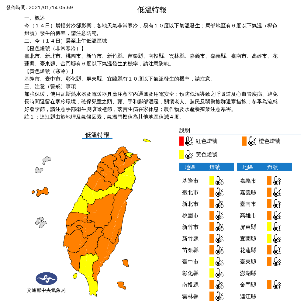 中央氣象局針對北中南20縣市發出低溫特報，提醒民眾清晨氣溫偏低，白天氣溫才會回升。 圖：中央氣象局/提供