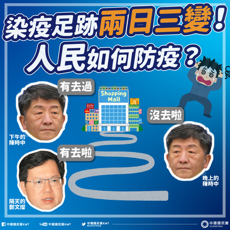 國民黨在臉書抨擊，指揮中心染疫足跡兩日三變，人民如何防疫？蔡政府足跡公布規範搞雙標，人民如何信任？ 圖：翻攝國民黨臉書