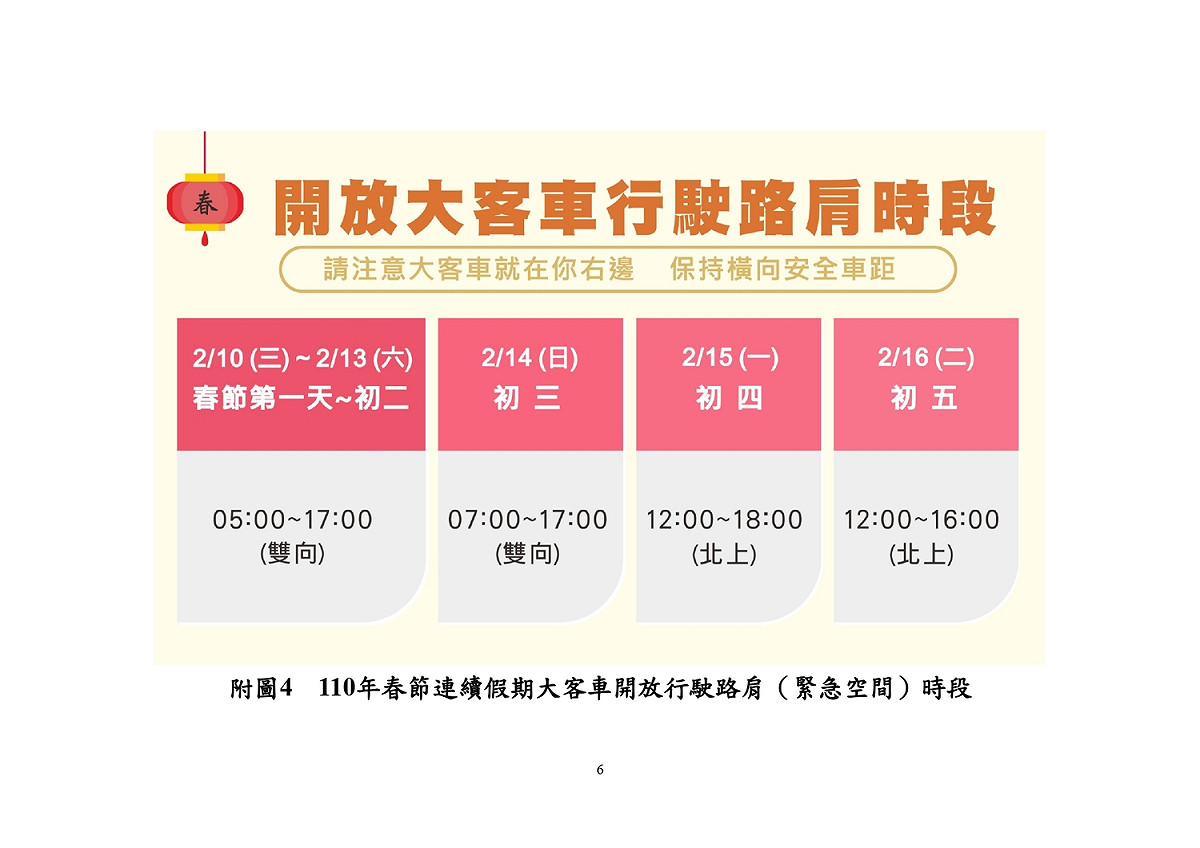 今年春節開放行駛路肩時段。 圖：公路總局／提供