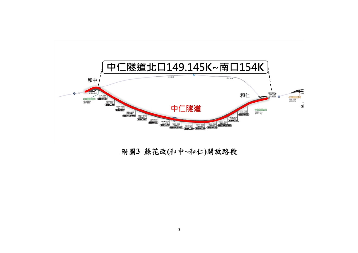 蘇花改和中至和仁開放連假開放大顆車行駛路肩。 圖：公路總局／提供