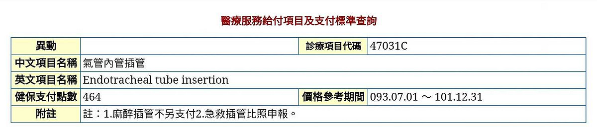 蘇一峰表示，插管在台灣急救價格只有給付464點，約台幣380元，此為楊志良任內時所訂定的價格， 圖：翻攝自蘇一峰臉書