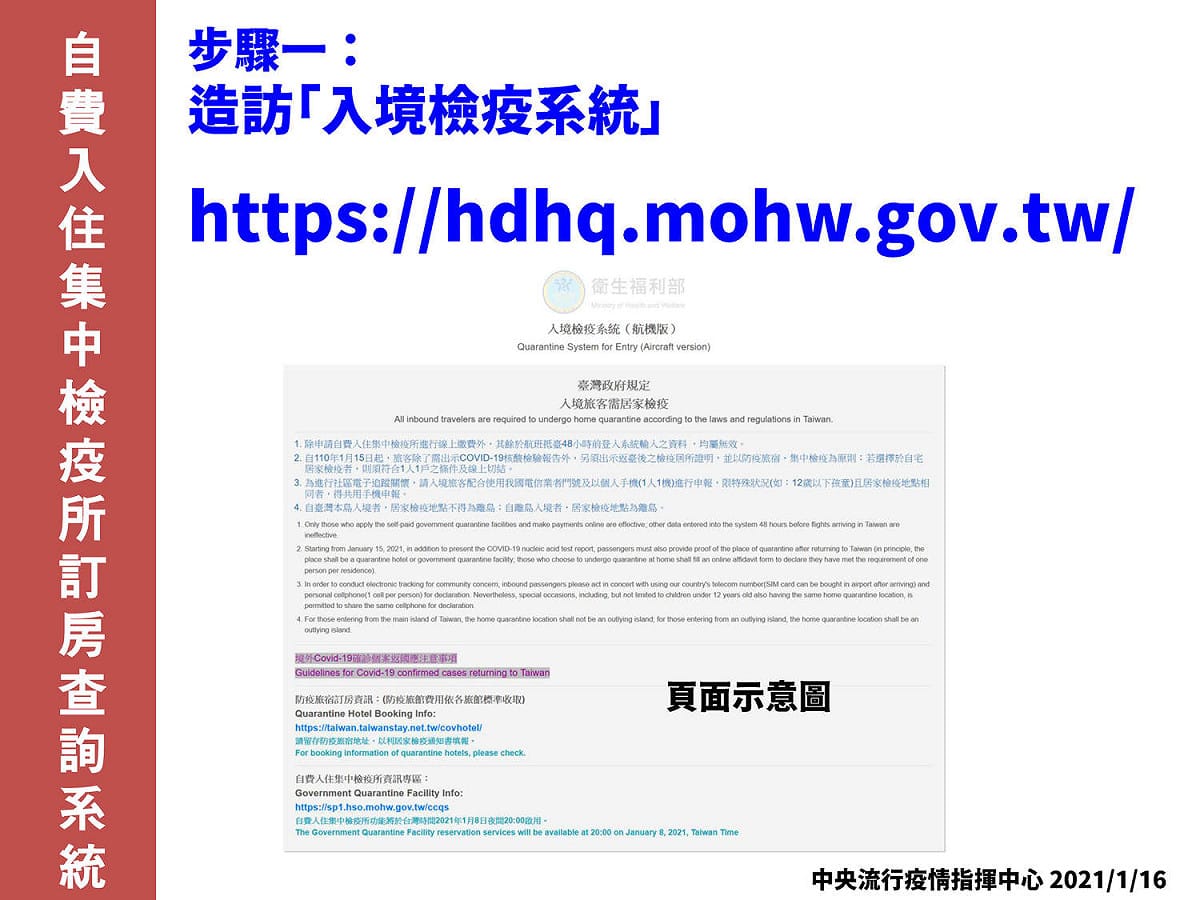 訂房查詢操作說明。 圖：中央流行疫情指揮中心／提供