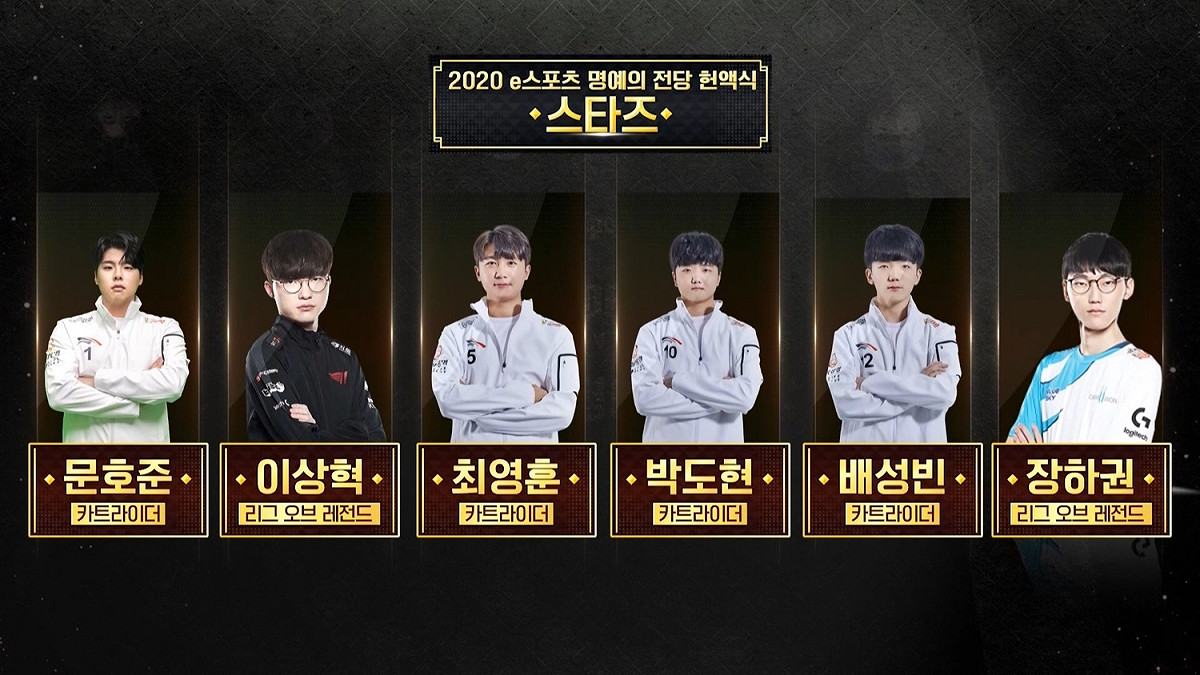 韓國電子競技選手協會(KeSPA)今（17）日公布 2020 年度韓國電競名人堂名單 圖：翻攝自 KeSPA 推特