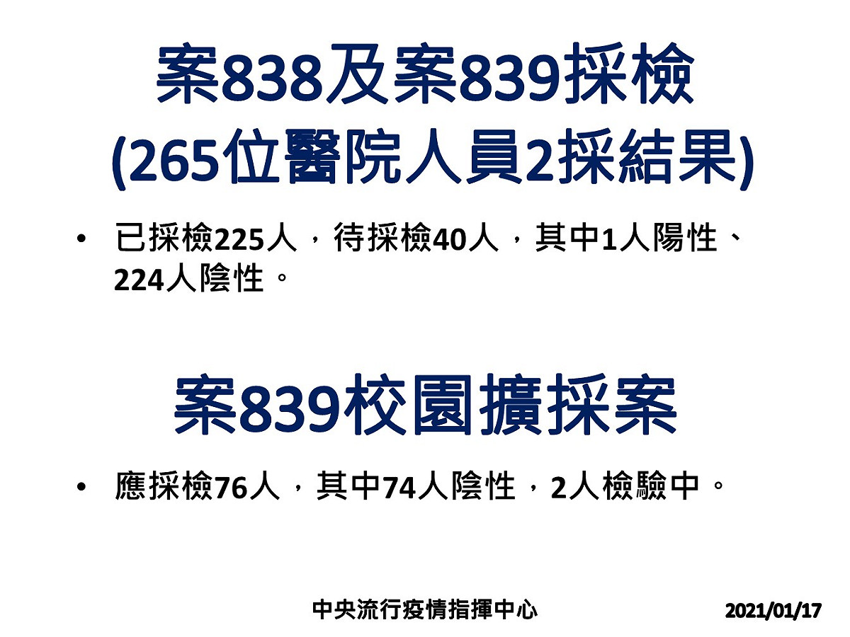 案838與案839擴大二採結果公布 圖：中央流行疫情指揮中心/提供