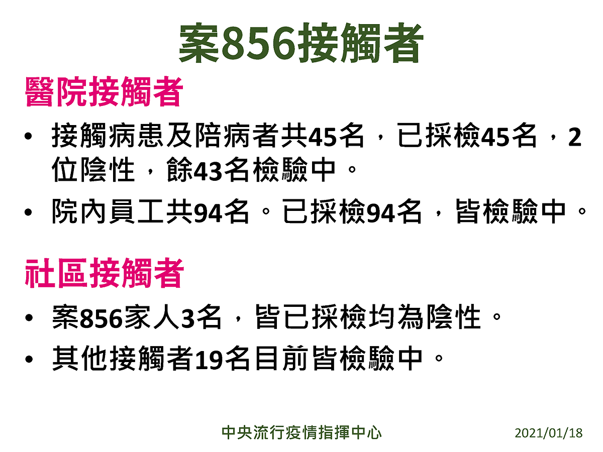 今天公布的案863為案856的接觸者。 圖：指揮中心/提供