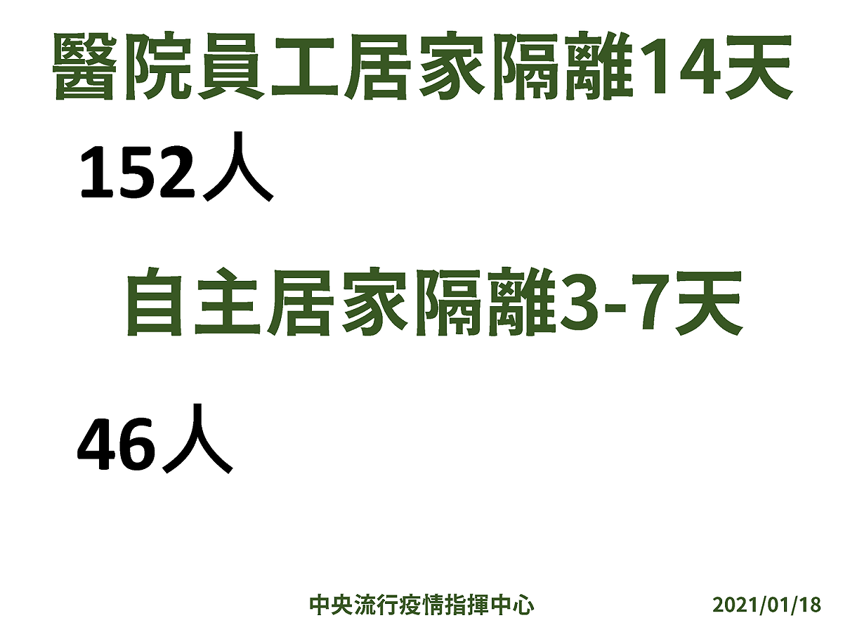 指揮中心公布醫院的居家隔例人數和天數。 圖：指揮中心/提供