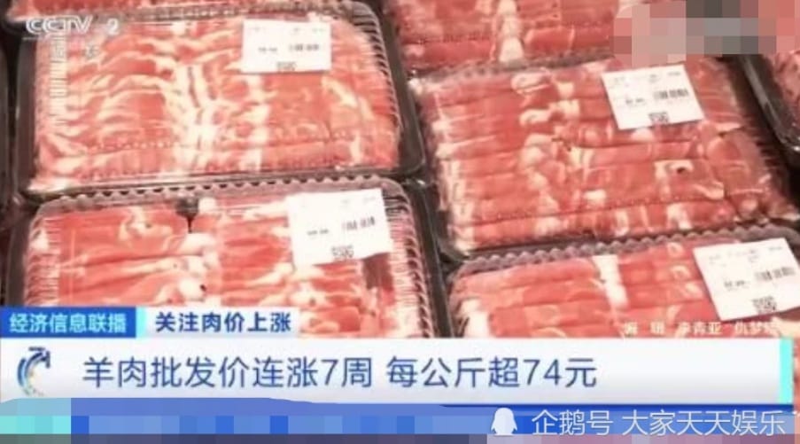 中國羊肉價格飛漲 圖:擷取自百度