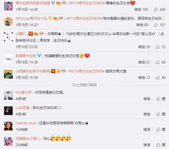 周杰倫在方文山底下留言「最棒的生日禮物」。 圖：取自方文山微博