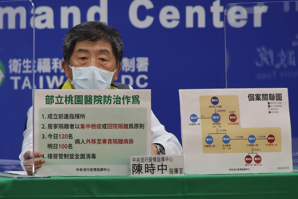 陳時中今宣布：部立桃園醫院將啟動清空計劃 圖：中央流行疫情指揮中心/提供