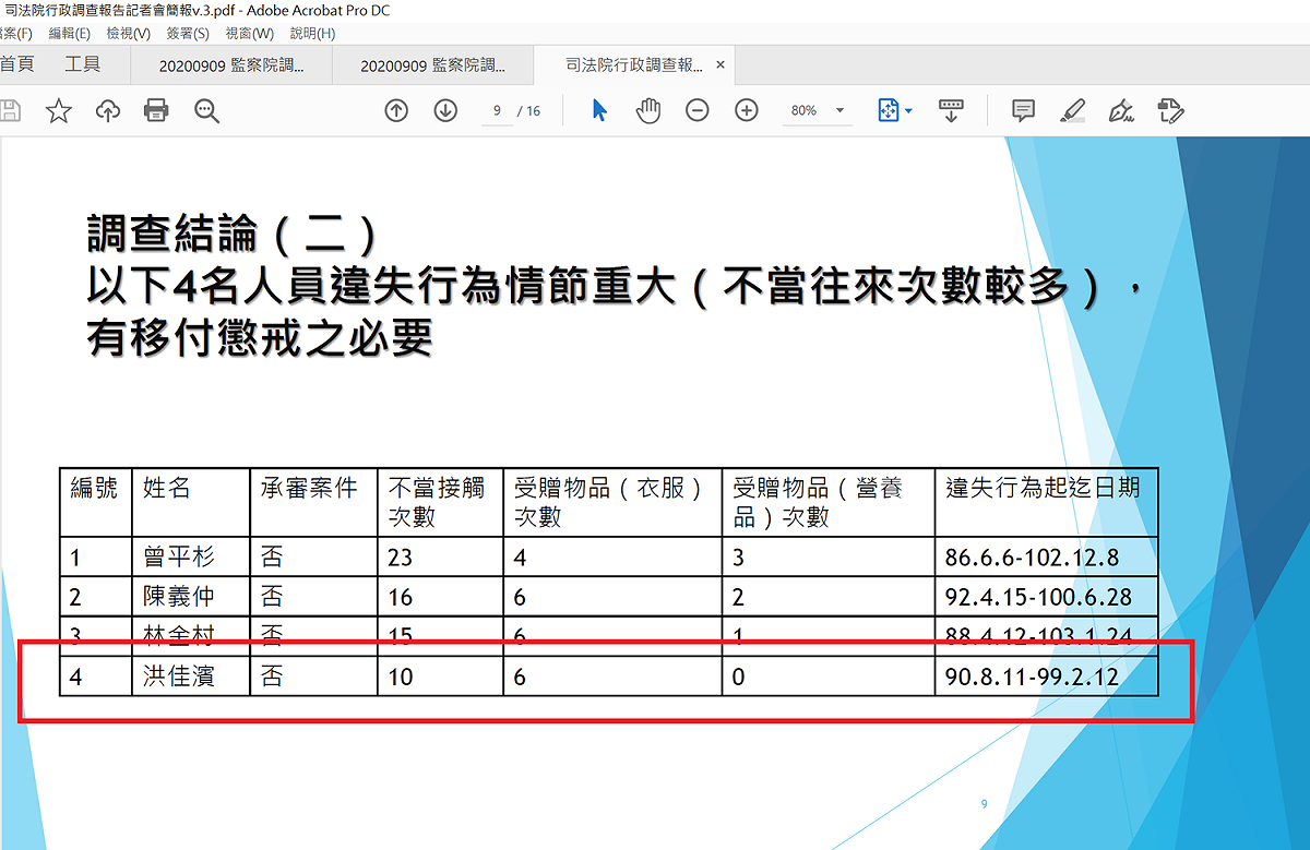 黃國昌再出示證據痛批司法院 圖:擷取自臉書