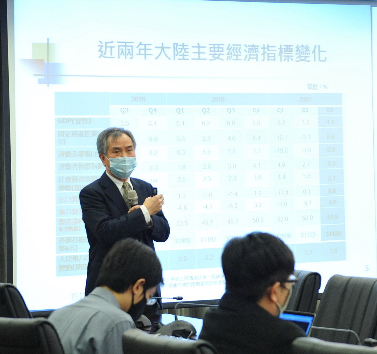 東華大學公共行政學系榮譽教授高長。 圖：海基會/提供