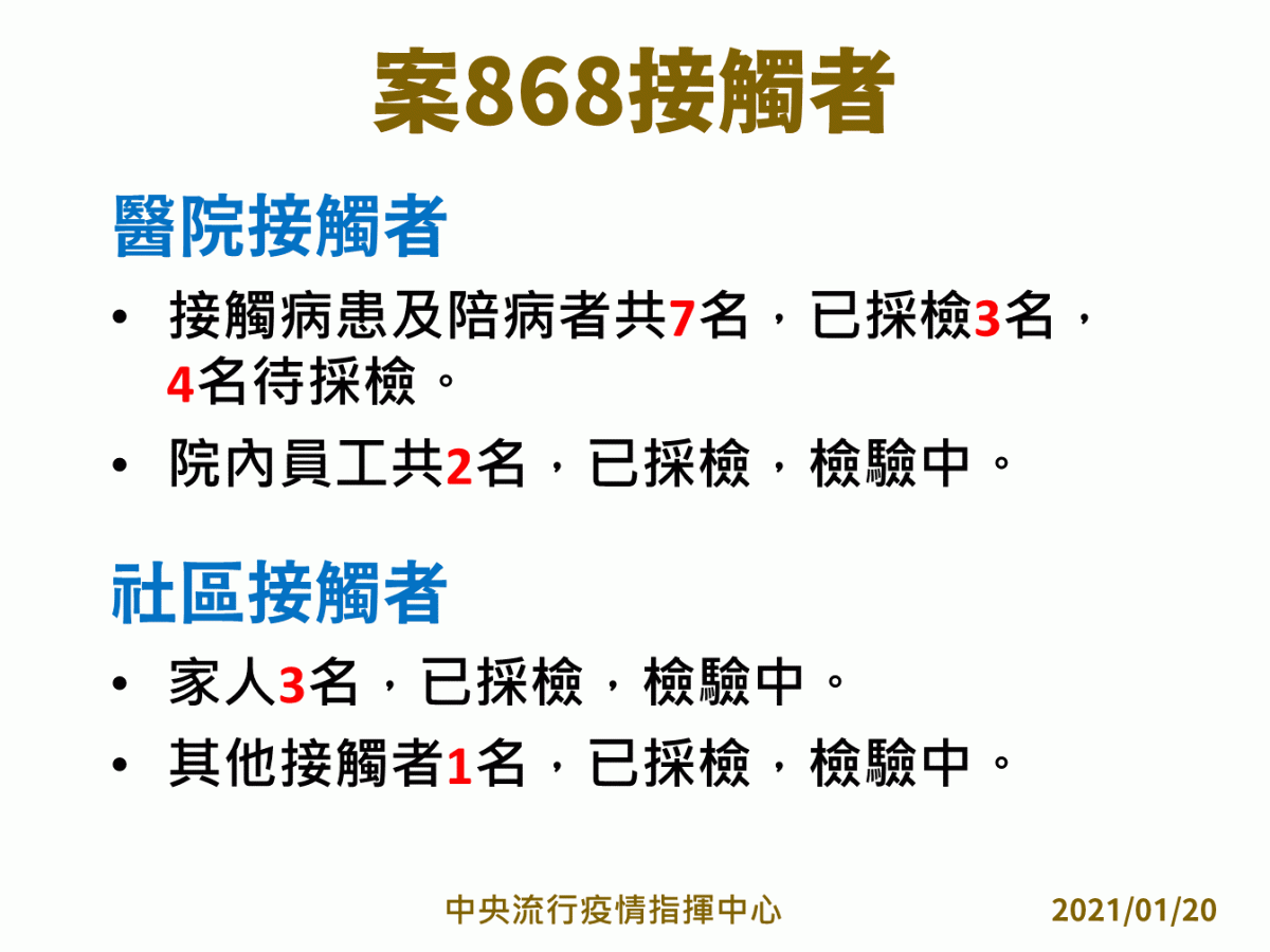 案868接觸者檢驗結果