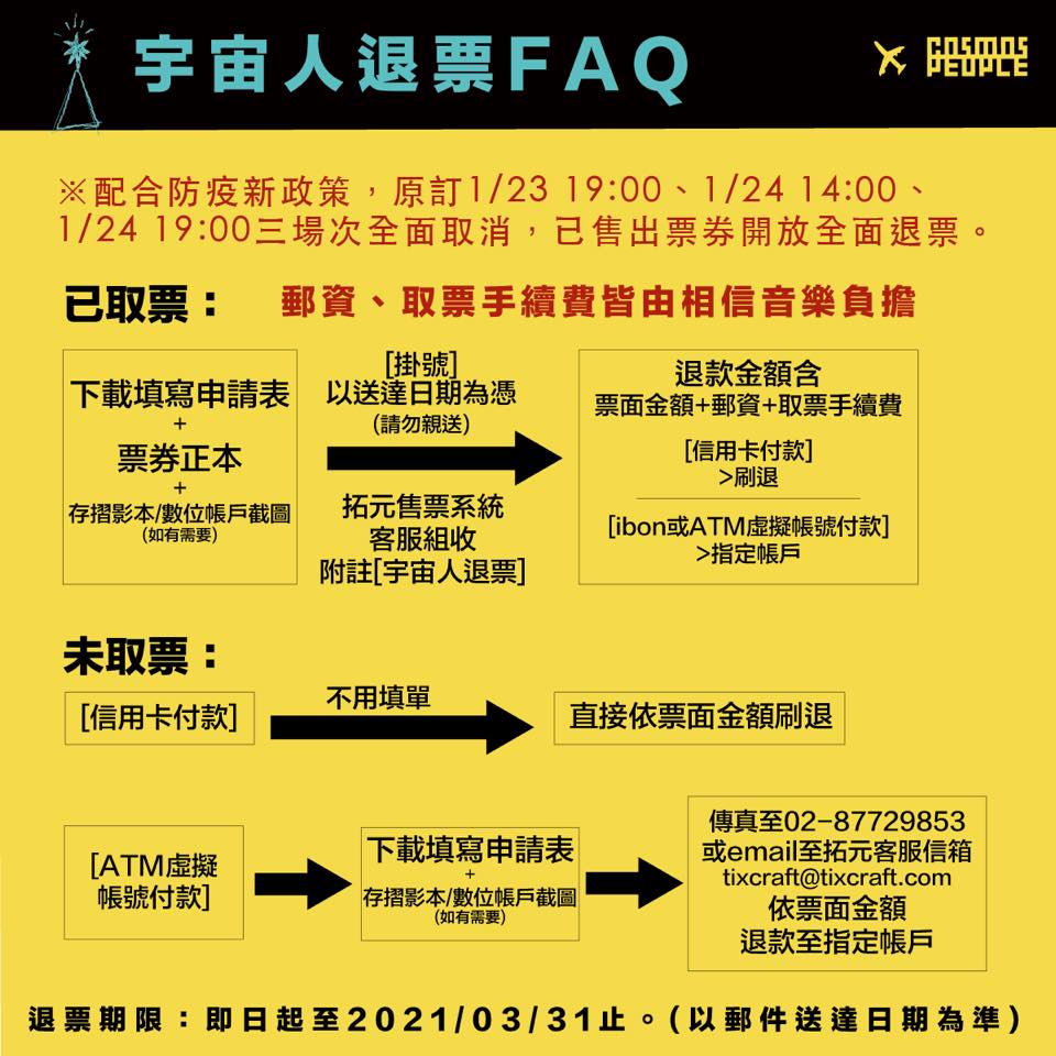 買票歌迷皆可全額退費，郵資和手續費將由相信音樂全額吸收。 圖：翻攝自宇宙人臉書