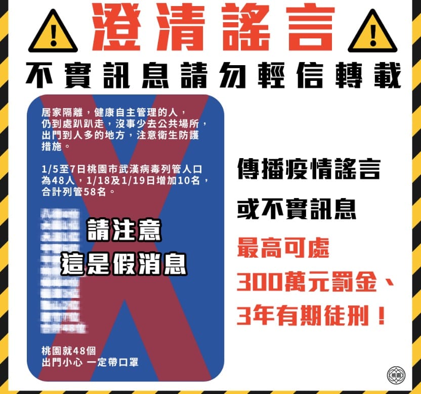「桃園列管疫情人口」不實訊息在網路快速流傳 圖:擷取自臉書