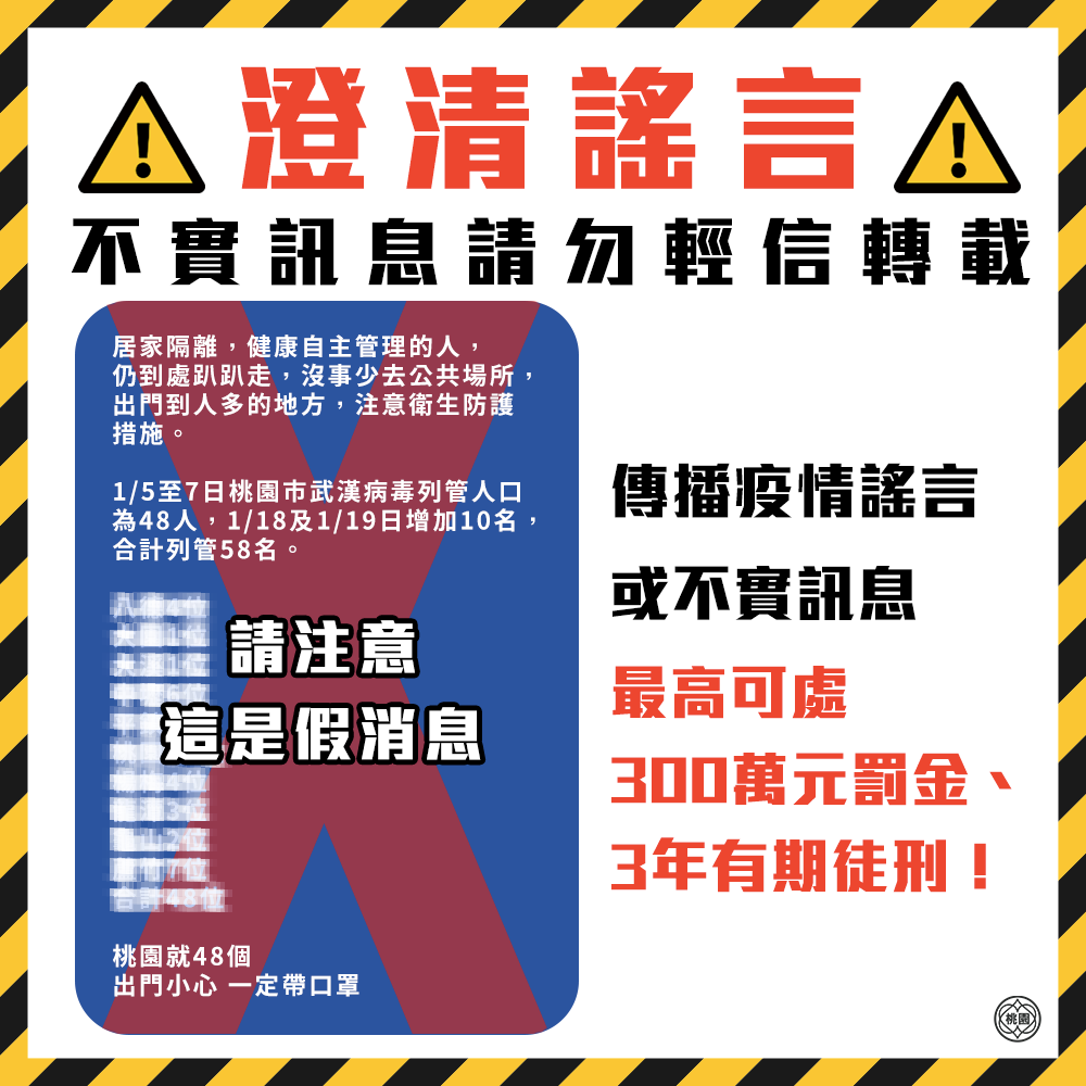 近日出現的「不實錄音檔」及「桃園列管疫情人口」都是假消息。 圖：翻攝自桃園事臉書
