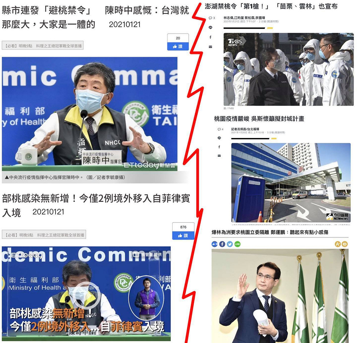 王定宇說，今天沒有任何本土病例，禁桃令既是不符防疫真實情況的愚蠢，也是沒有良心的惡劣。 圖：翻攝王定宇臉書