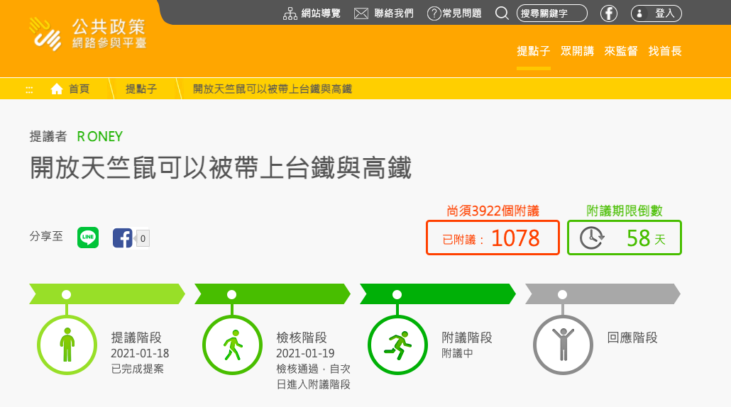 民眾在公共政策參與平台提案希望讓天竺鼠可以帶上高鐵與台鐵。 圖：翻攝自公共政策參與平台