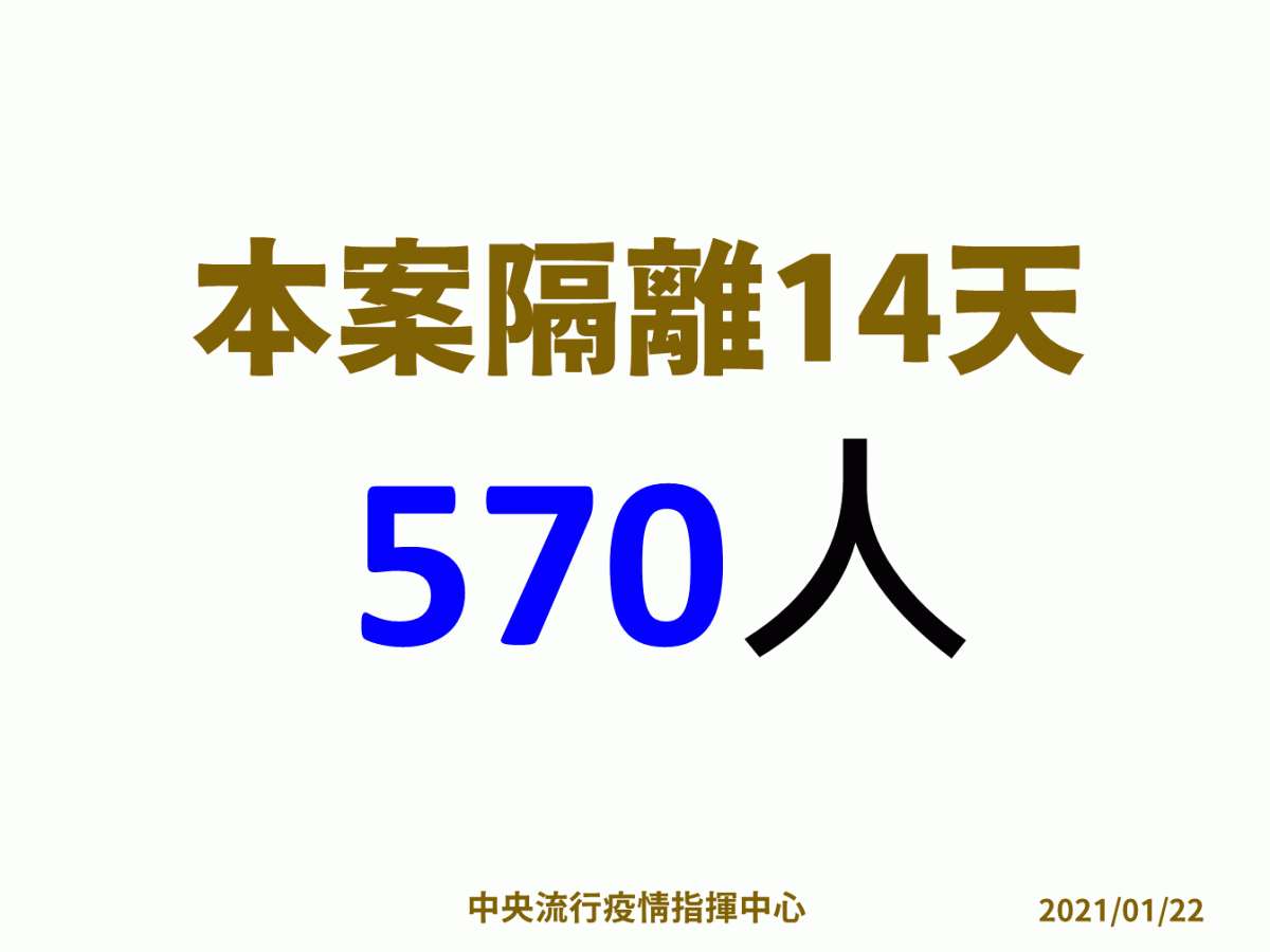 部桃醫院群聚事件共隔離570人。 圖：中央流行疫情指揮中心/提供