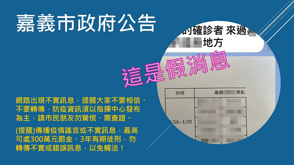 網路謠傳確診者足跡，嘉義市政府出面打假。 圖：嘉義市政府/提供