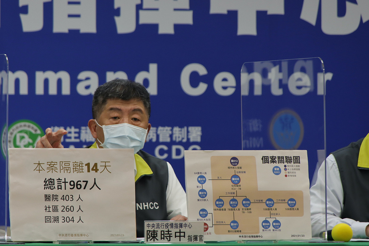 中央流行疫情指揮中心指揮官陳時中。 圖：中央流行疫情指揮中心/提供