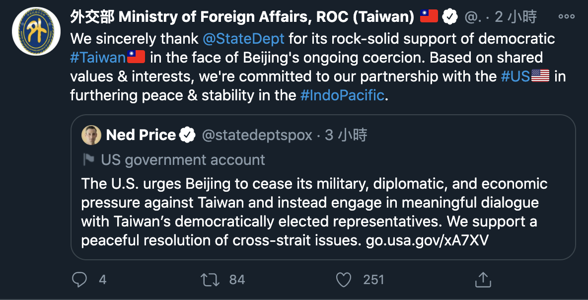 對於普萊斯（Ned Price）最新聲明後，我國外交部也轉發該消息並感謝美國的支持。 圖：翻攝自ROC(Taiwan）推特