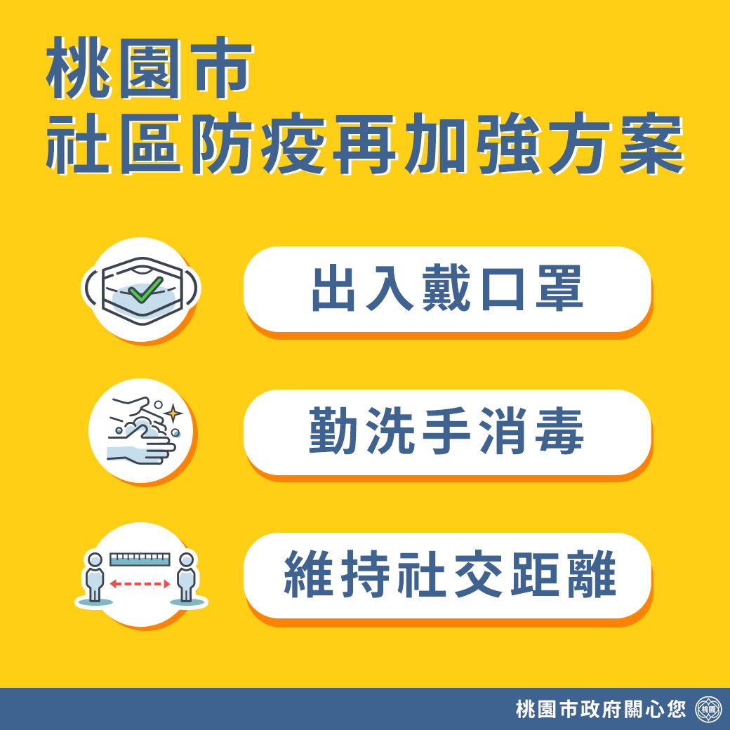 桃園市長鄭文燦今(25)日上午宣布到2月底前啟動社區防疫再加強方案。 圖：桃園市政府／提供