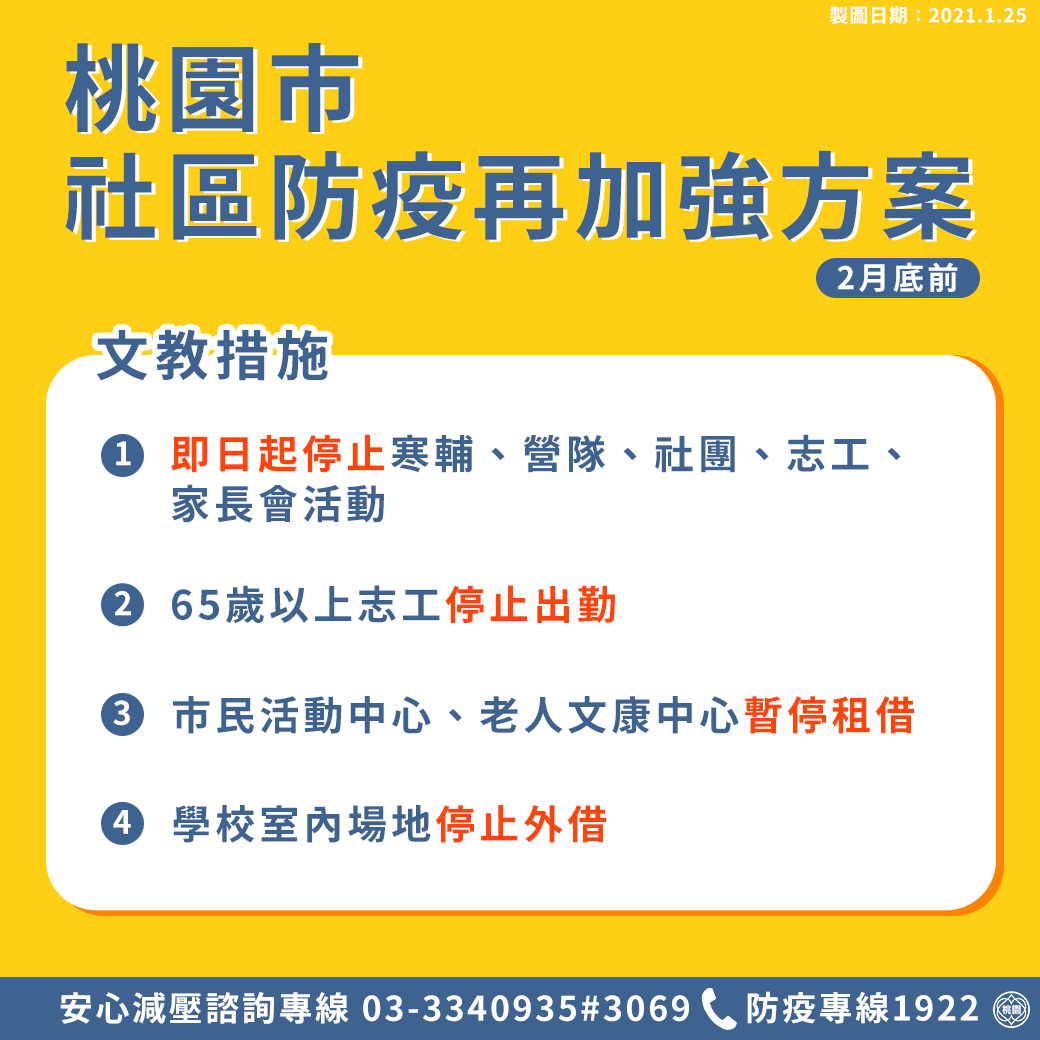 學校停止到校上課，65上志工停止出勤。 圖：桃園市政府／提供