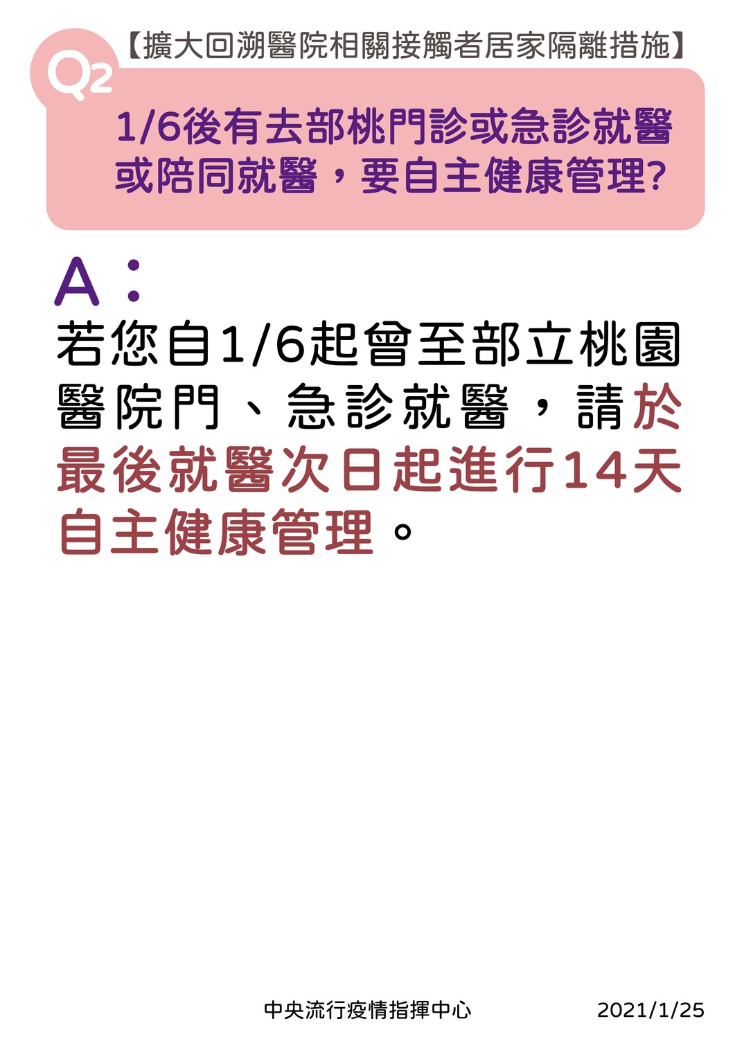 桃園醫院擴大居家隔離、自主健康管理Ｑ＆Ａ。 圖：中央流行疫情指揮中心／提供