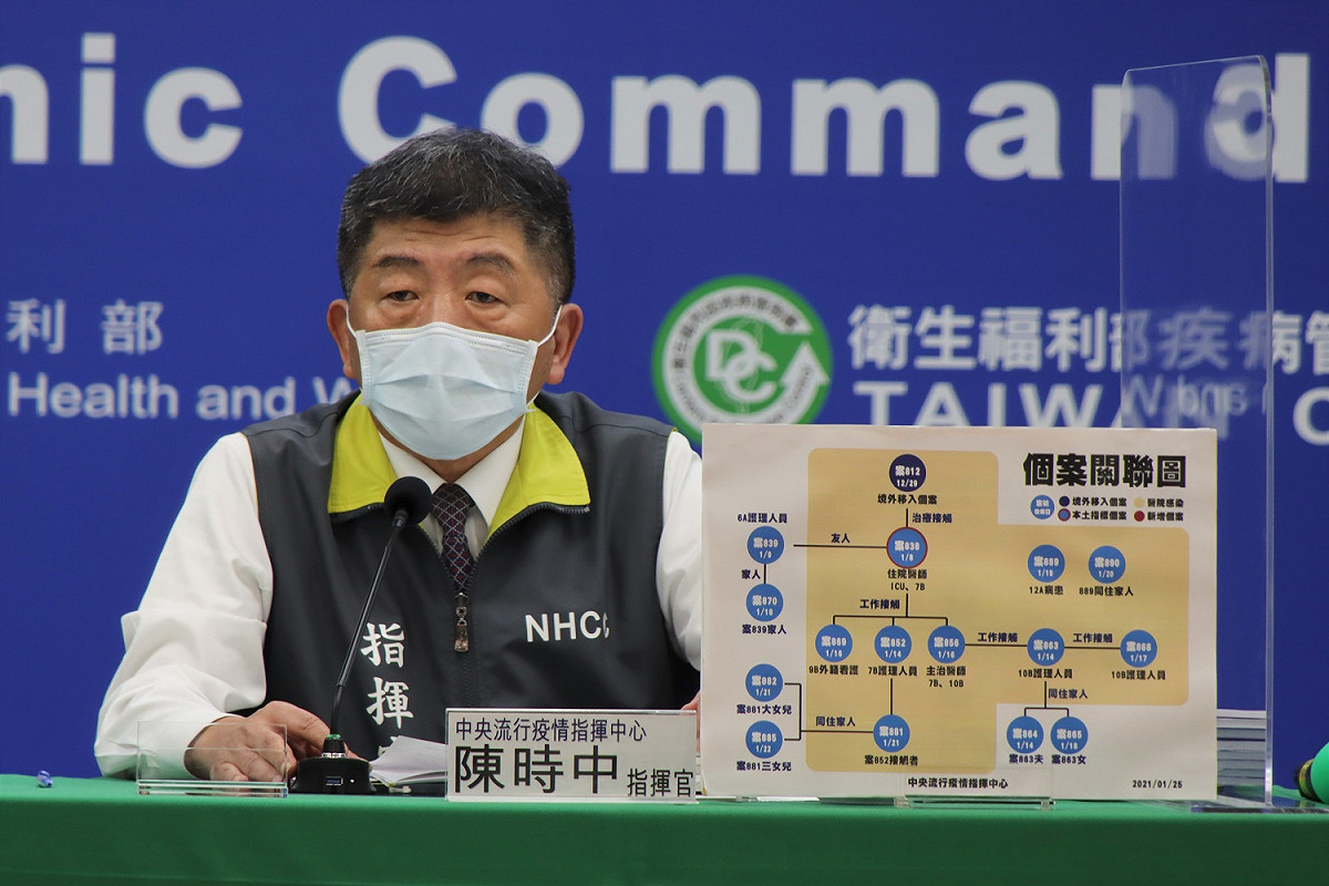 疫情指揮中心指揮官陳時中。 圖：指揮中心／提供