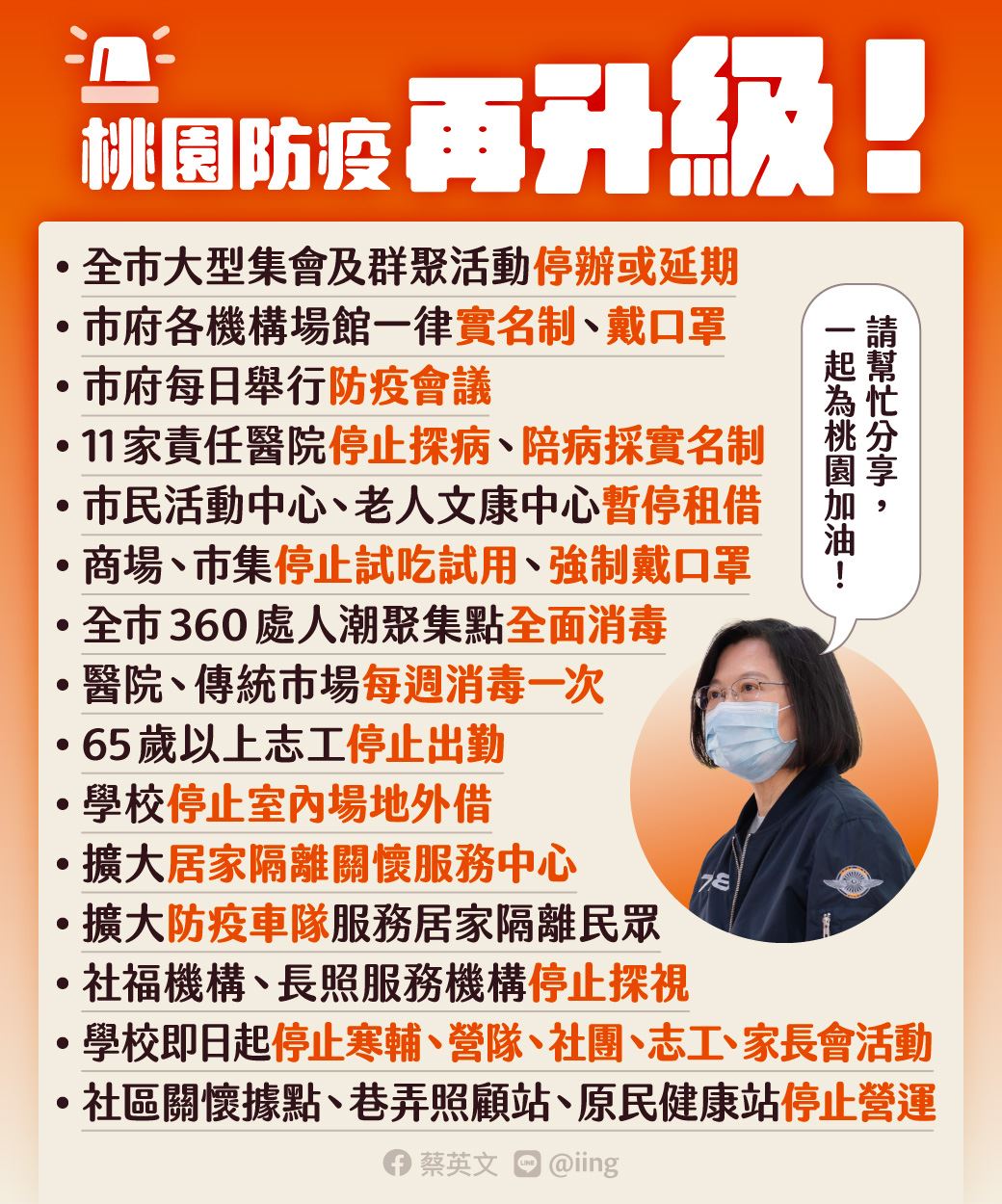總統蔡英文在臉書詳列2月底前桃園市社區防疫再加強方案，請大家幫忙分享圖卡，一起為桃園的朋友打打氣！ 圖：翻攝蔡英文臉書