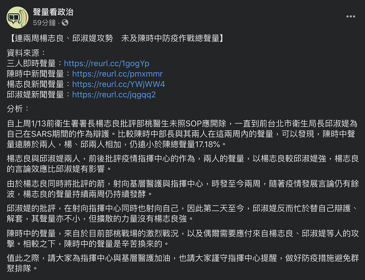 《聲量看政治》臉書全文。 圖：翻攝自聲量看政治Facebook