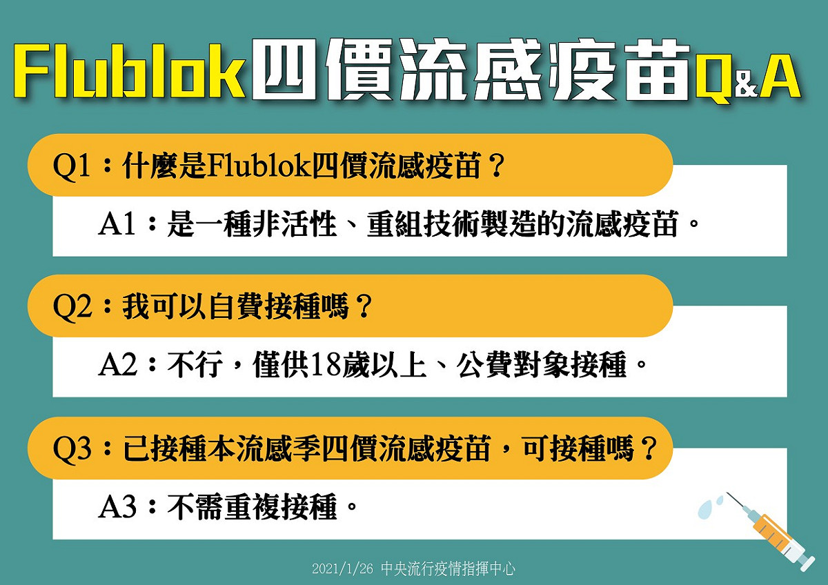 最新的Flublok四價流感疫苗只提供18歲以上的人施打。 圖：取自衛生福利部臉書