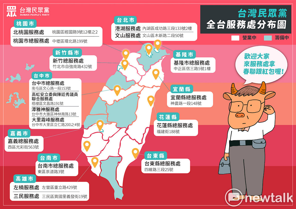 民眾黨全台17個服務處將開放索取春聯、紅包袋。 圖：民眾黨 / 提供