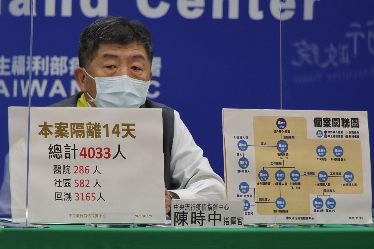 中央流行疫情指揮中心指揮官陳時中。 圖：中央流行疫情指揮中心/提供