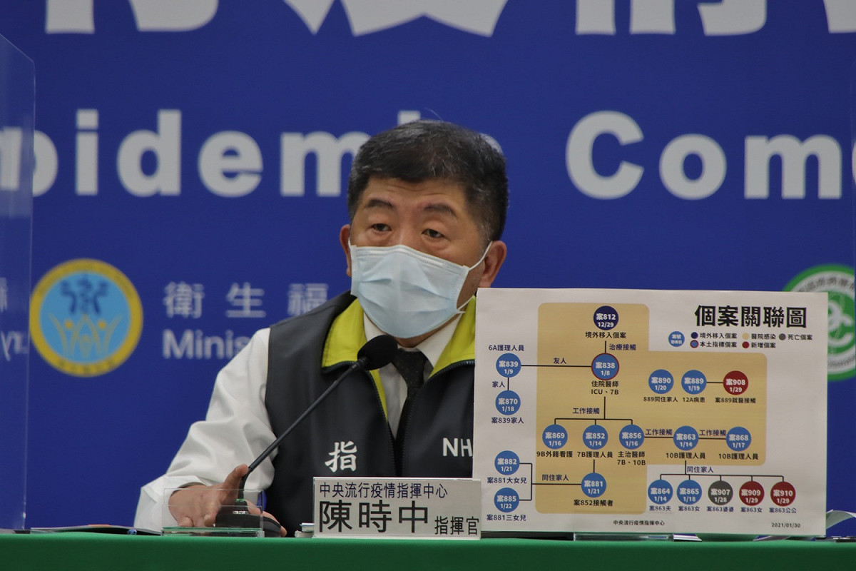 中央流行疫情指揮中心昨（30）日宣布國內新增1例武漢肺炎死亡個案。 圖：中央流行疫情指揮中心/提供