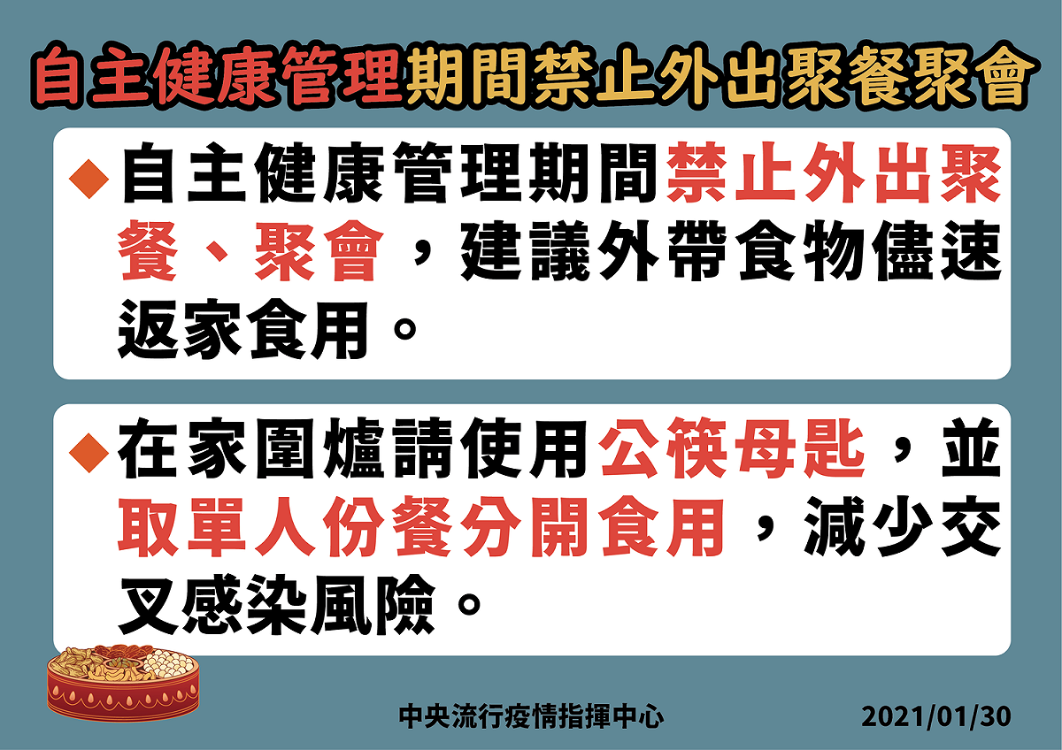 春節自主健康管理者禁止外出聚餐。 圖：中央流行疫情指揮中心／提供