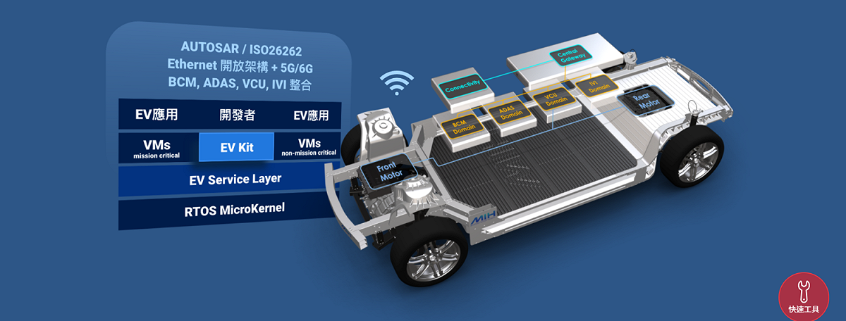 MIH聯盟執行長鄭顯聰發出公開信宣布，在官網正式發表第一代電動車開發者工具平台「EVKit」。 圖：翻攝自鴻海官網
