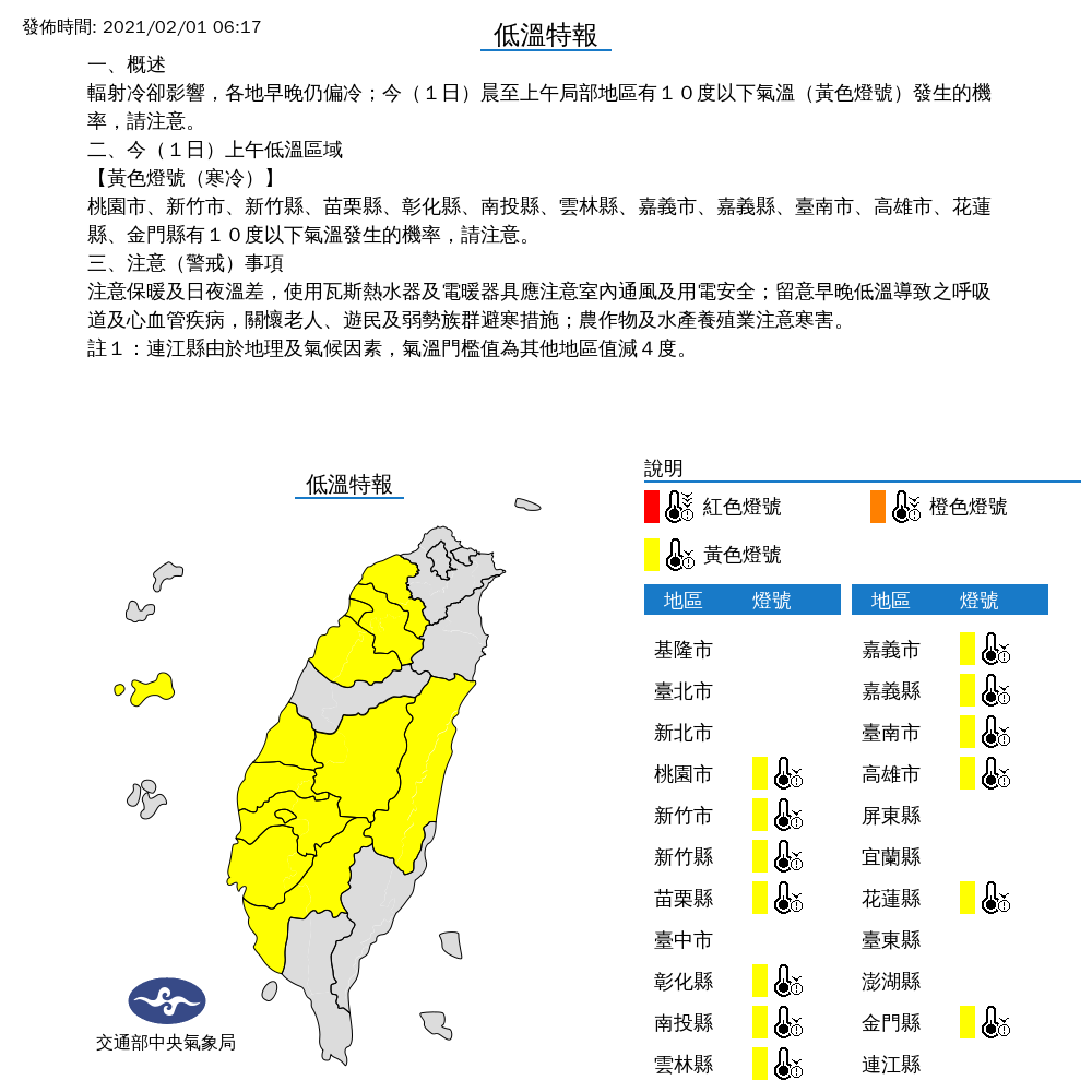 今天桃園以南的13縣市清晨受到低溫籠罩，氣象局發布黃色燈號警戒，提醒民注意日夜溫差。 圖：中央氣象局/提供